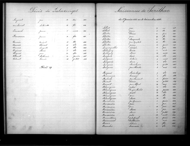 Tables décennales des décès (1883-1892)