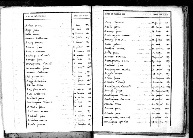 Tables décennales des naissances (1833-1842)