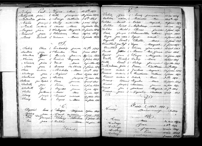 Tables décennales des décès (1863-1872)