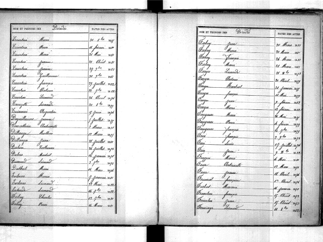 Tables décennales des décès (1873-1882)