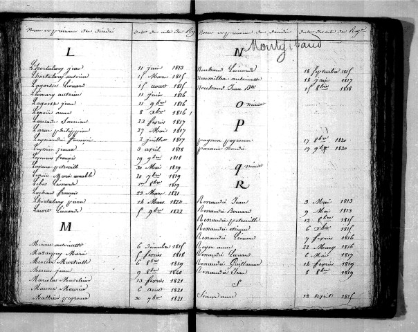 Tables décennales des mariages (1813-1822)