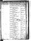 Tables décennales des mariages (1803-1812)