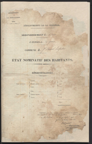 Population : listes nominatives. 1836