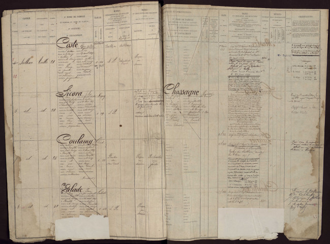 Classe 1867 : registre matricule du contingent.