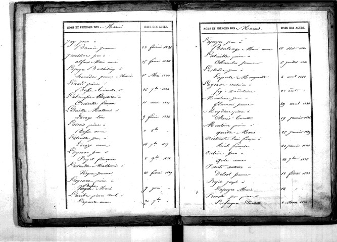 Tables décennales des mariages (1833-1842)