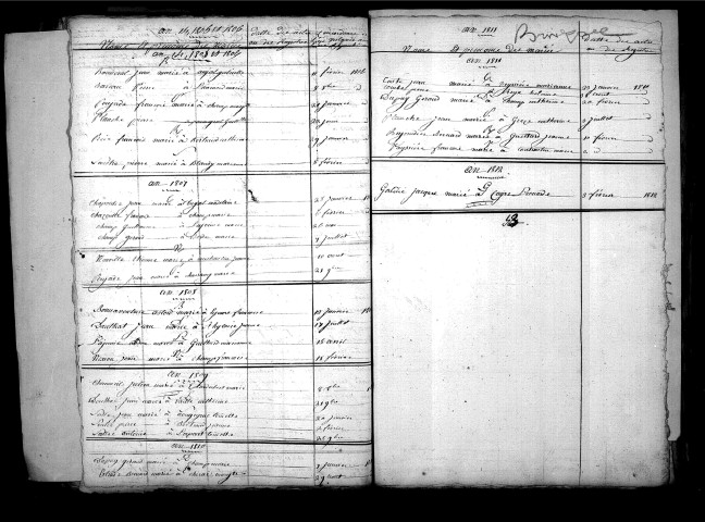 Tables décennales des mariages (1803-1812)