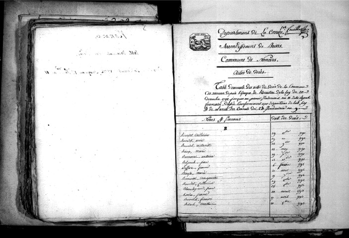 Tables décennales des décès (1792-1802)