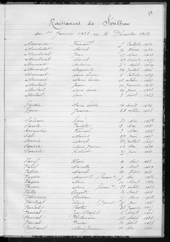 Tables décennales des naissances (1923-1932)