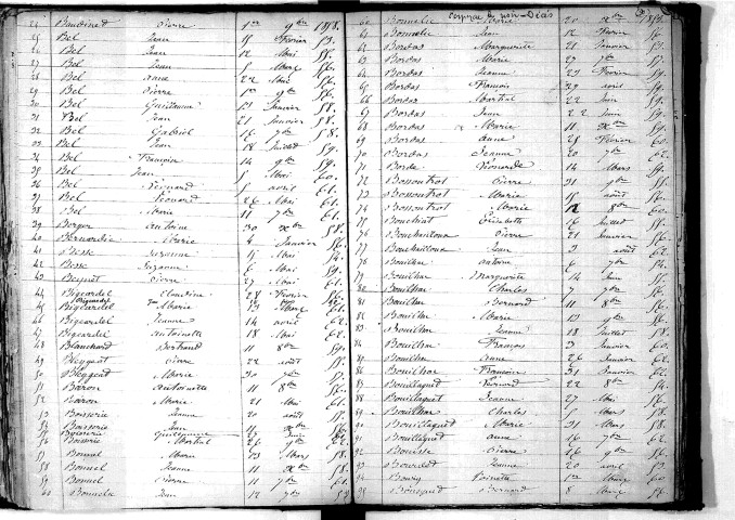 Tables décennales des décès (1853-1862)