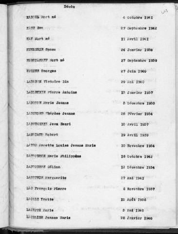Tables décennales des décès (L à O). 1933-1942