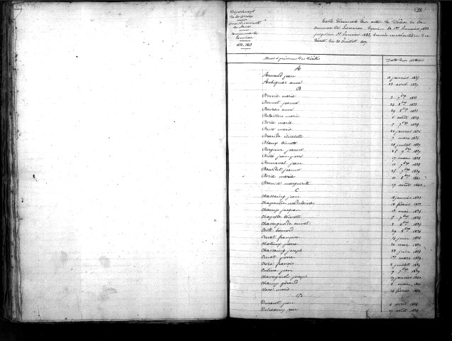 Tables décennales des décès (1833-1842)
