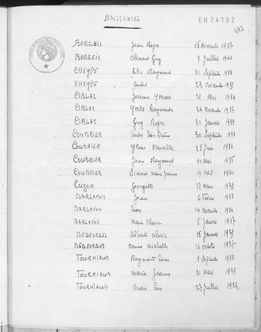 Tables décennales des mariages (1933-1942)