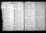 Tables décennales des décès (1893-1902)