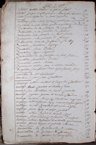 Répertoire chronologique : 1757-1824