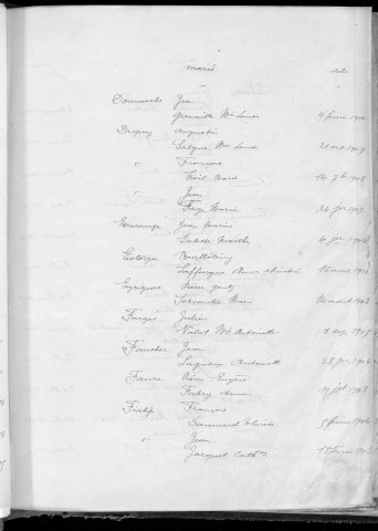 Tables décennales des mariages (1903-1912)