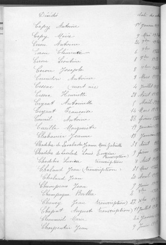 Tables décennales des décès (1913-1922)