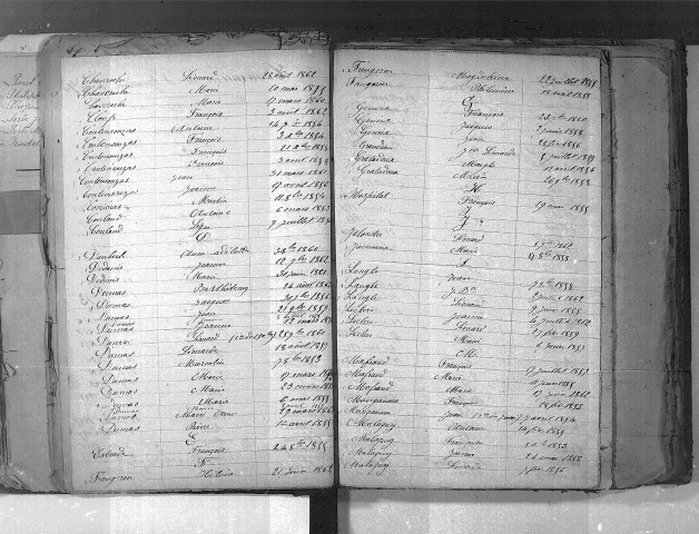 Tables décennales des naissances (1853-1862)