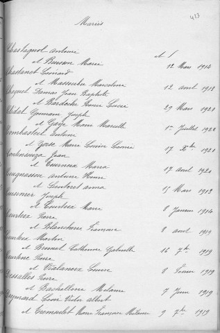 Tables décennales des mariages (1913-1922)