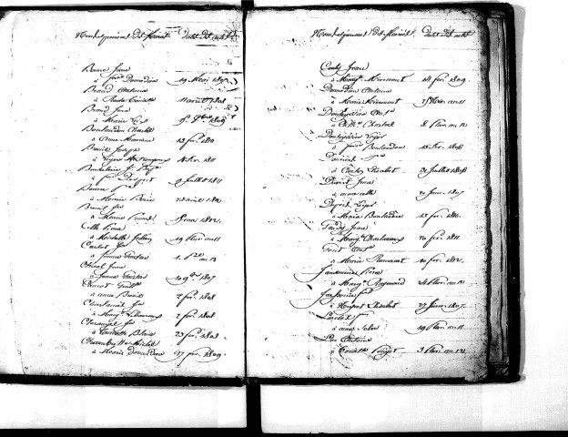 Tables décennales des mariages (1803-1812)