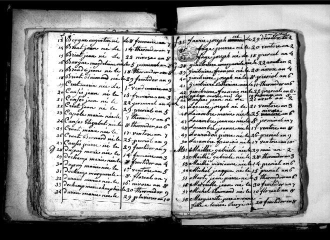 Tables décennales des naissances (1792-1802)