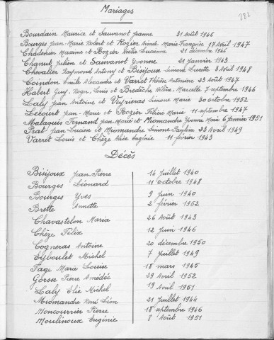 Tables décennales des décès (1943-1952)