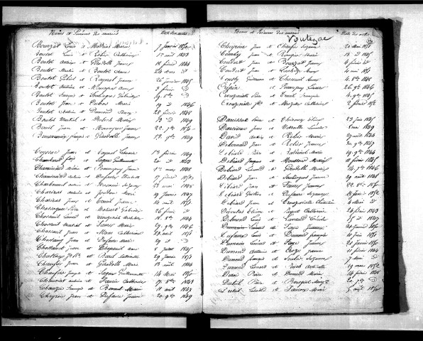 Tables décennales des mariages (1843-1852)
