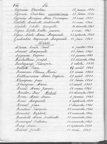 Tables décennales des décès (1943-1952)