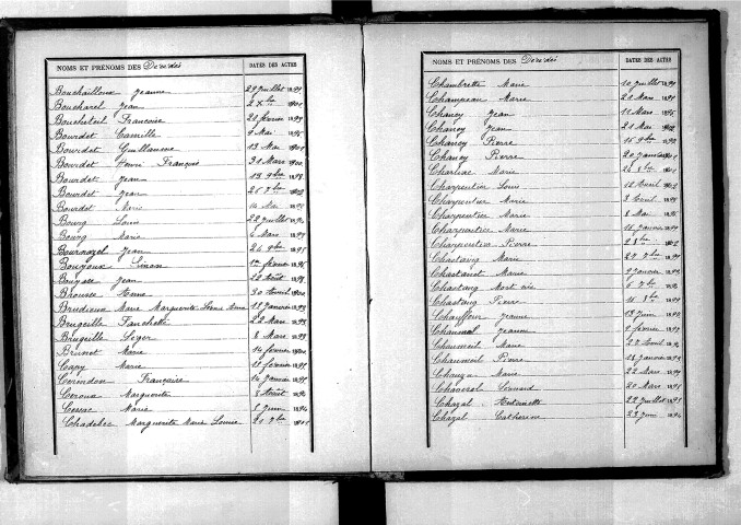 Tables décennales des décès (1893-1902)