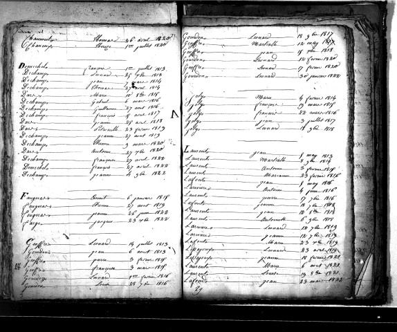 Tables décennales des naissances (1813-1822)