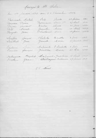 Tables décennales des mariages (1913-1922)