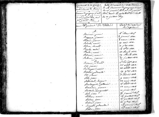 Tables décennales des décès (1813-1822)