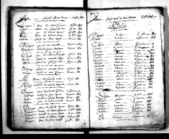 Tables décennales des décès (1803-1812)
