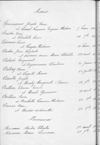 Tables décennales des naissances (1913-1922)