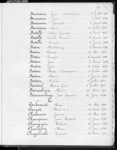 Tables décennales des décès (1933-1942)