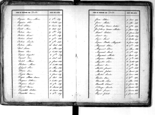 Tables décennales des décès (1843-1852)
