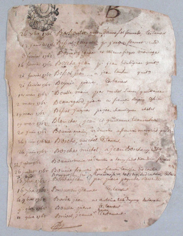 Répertoire alphabétique : B-T
