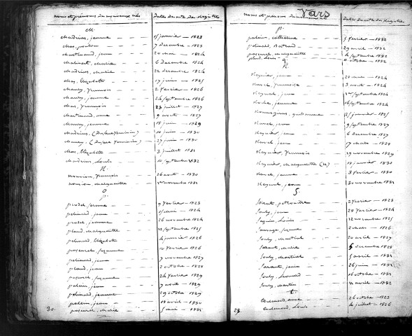 Tables décennales des naissances (1823-1832)