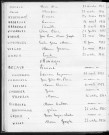Tables décennales des mariages (1933-1942)
