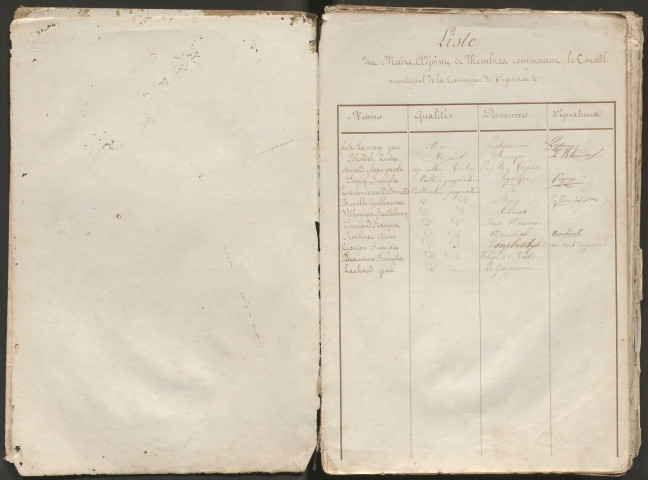 Délibérations du conseil municipal. 18 août 1867-05 mai 1878