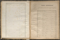 Tables décennales des mariages (1873-1882)