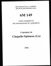 1921