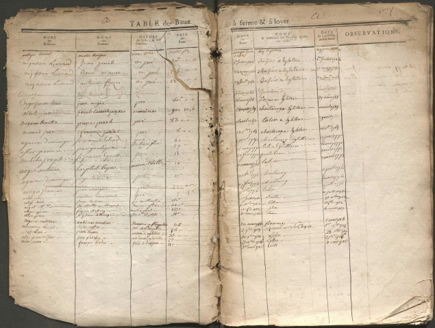 1731-1786