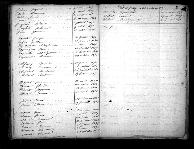 Tables décennales des naissances (1843-1852)