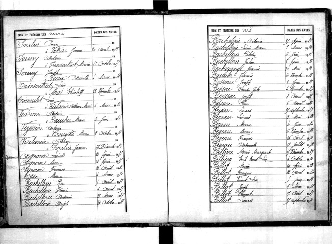Tables décennales des mariages (1883-1892)