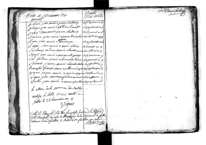 Tables décennales des mariages (1792-1802)