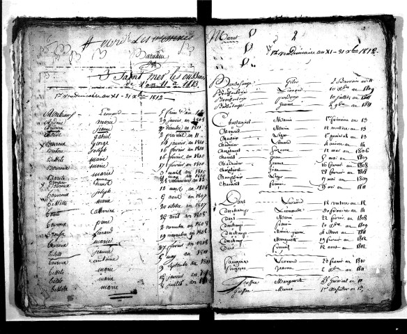 Tables décennales des naissances (1803-1812)