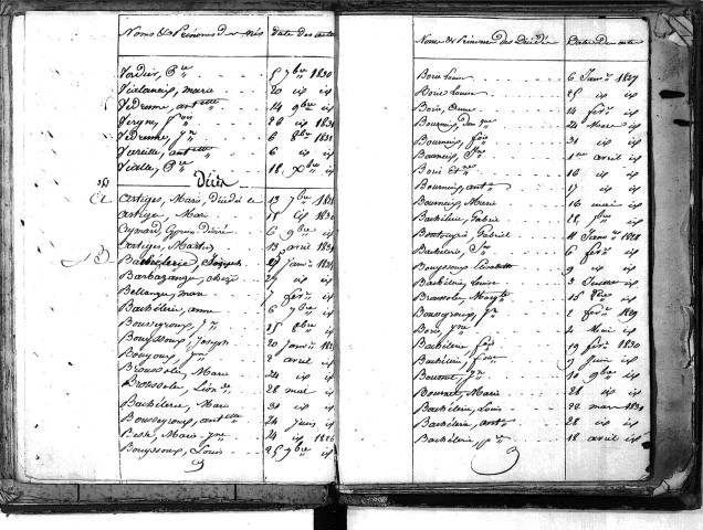 Tables décennales des décès (1823-1832)
