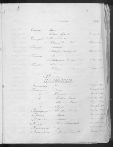 Tables décennales des naissances (1903-1912)