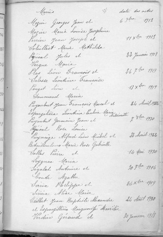 Tables décennales des mariages (1913-1922)