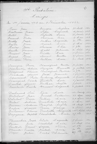 Tables décennales des mariages (1913-1922)